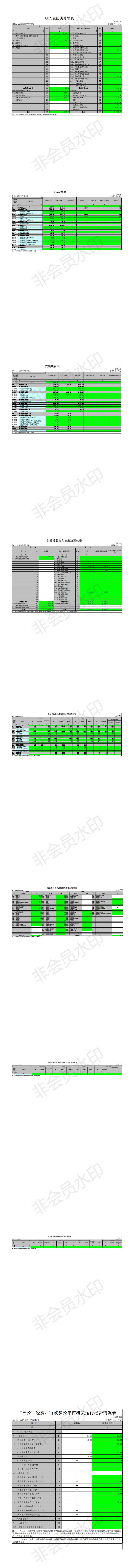 1XBET官方网站2018年度部门决算报表公开_0.jpg